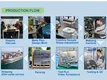 professional laundry packing machine directly sale 4
