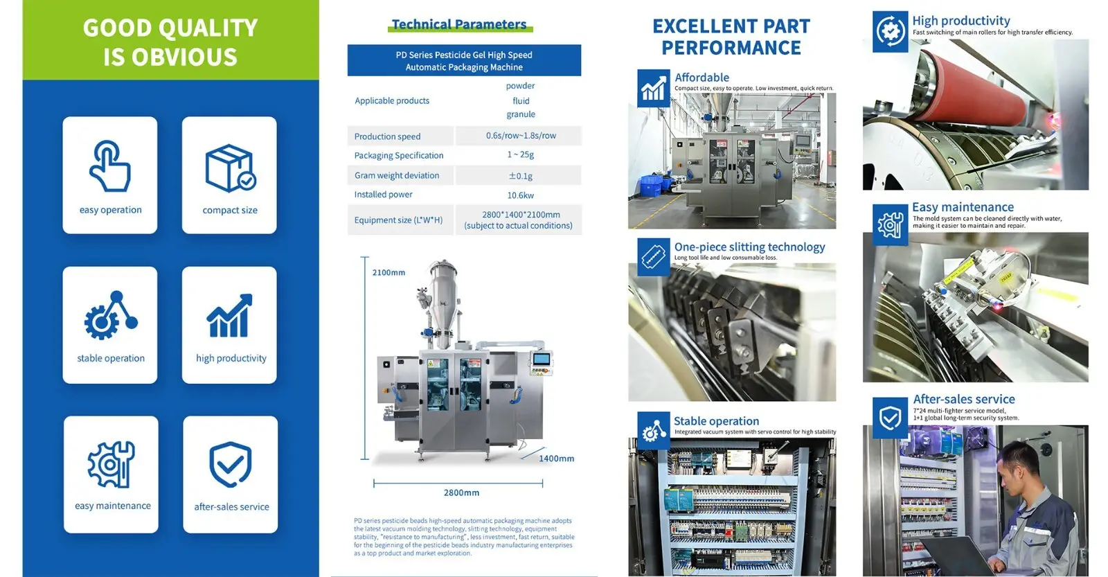 oem & odm capsule packing machine factory price 4