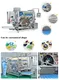 POLYVA Brand automatic powder packaging custom laundry pod machine 3