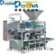 laundry pod machine pda nzd speed POLYVA Brand company 1