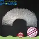 advanced dissolvable bags series for agrochemicals powder1 1