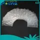 POLYVA eco-friendly dissolvable plastic factory price for granules1 1