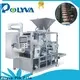 top laundry packing machine personalized for pesticide 1