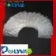 bulk buy agrochemical packaging solution 1
