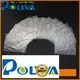 POLYVA dissolvable packaging solution1 1