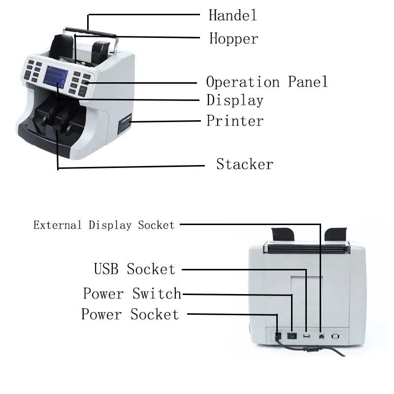 Custom mix value note counting machine factory price Manufacturer | HUAEN 7
