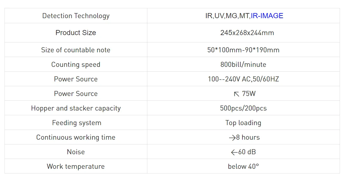Top-rated mixed bill value counter factory price | HUAEN 6