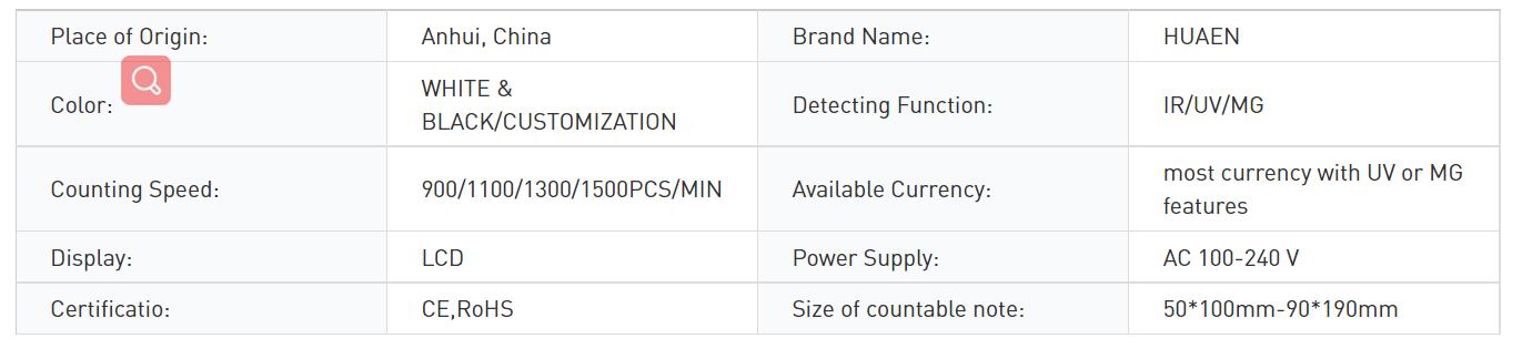 Custom currency note counting machine company Manufacturer | HUAEN 3