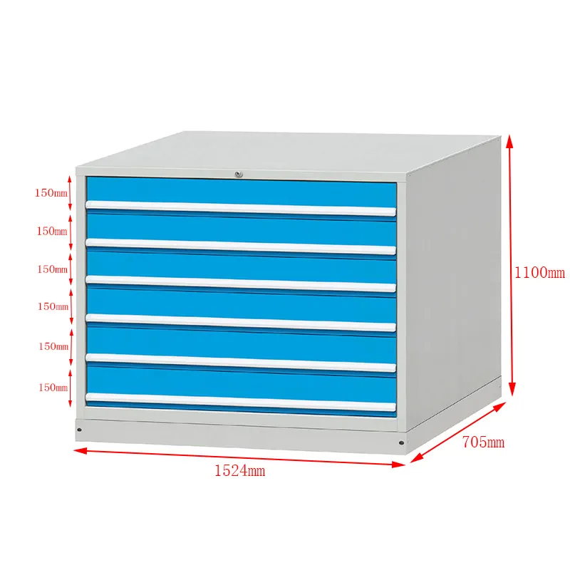Custom mini tool chest vendor Manufacturer | ROCKBEN 2