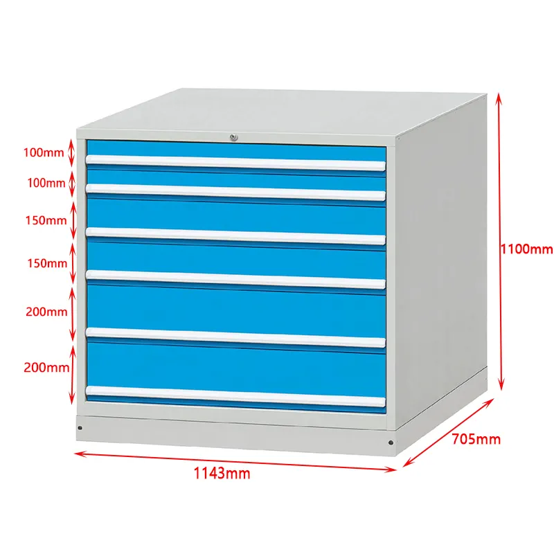 ROCKBEN | Best tool cabinets for sale cost 2