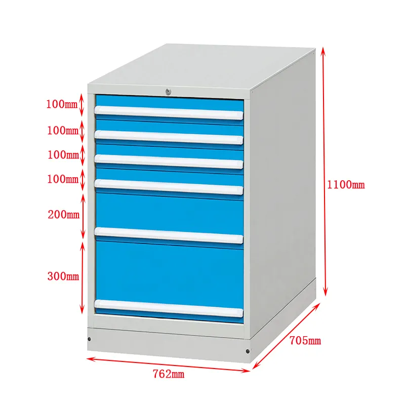 Professional roll around tool box for sale | ROCKBEN 2