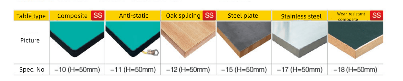 Best E210001-12 workbench ajustable solid oak plate all welded metal steel tables Company - ROCKBEN 14