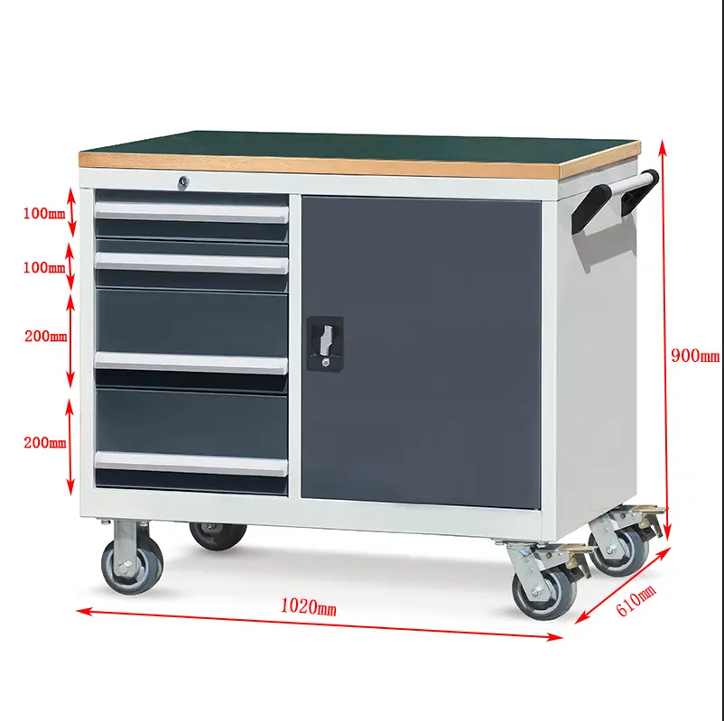 Professional heavy duty tool carts suppliers | ROCKBEN 2