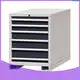 ROCKBEN | New tool cabinet supplier price 1