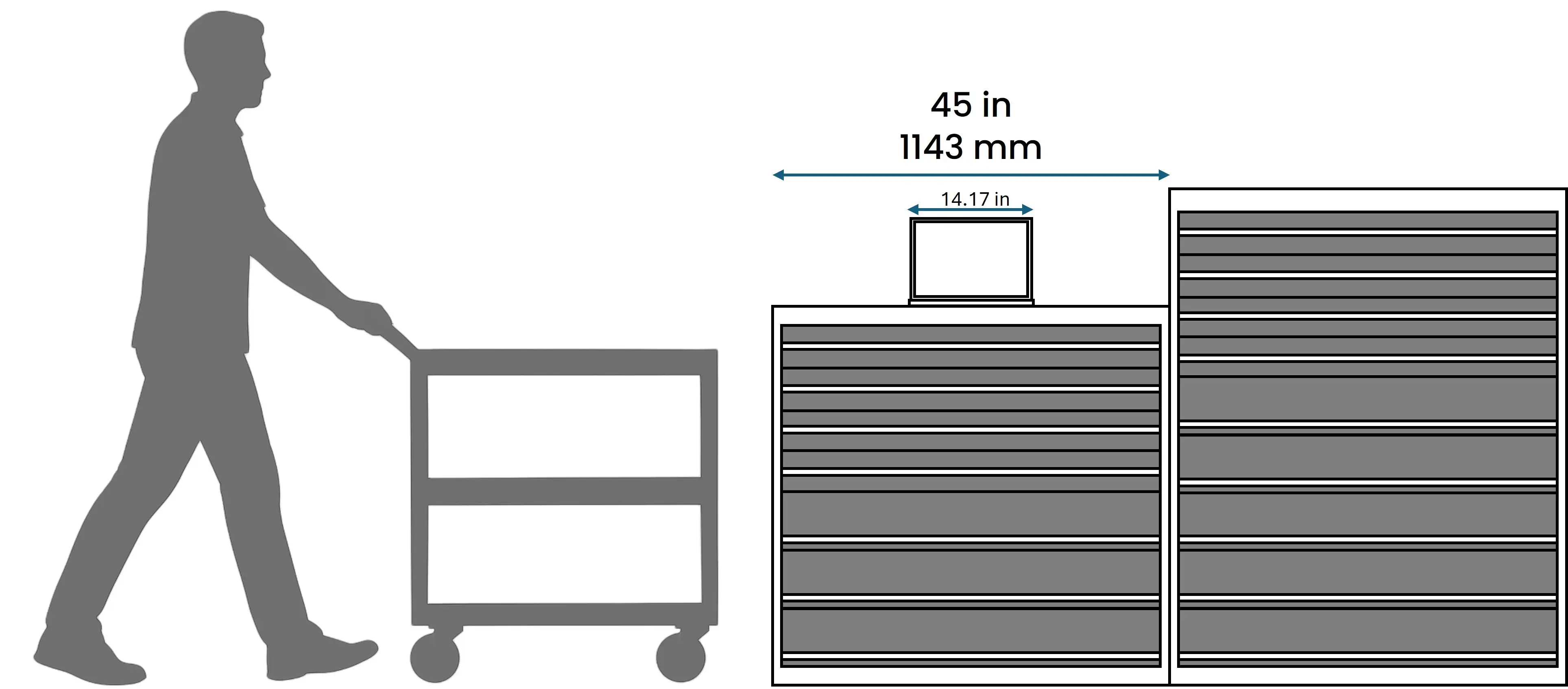 工業用ツールチェストとモジュラー引き出しキャビネットの卸売 | ROCKBEN