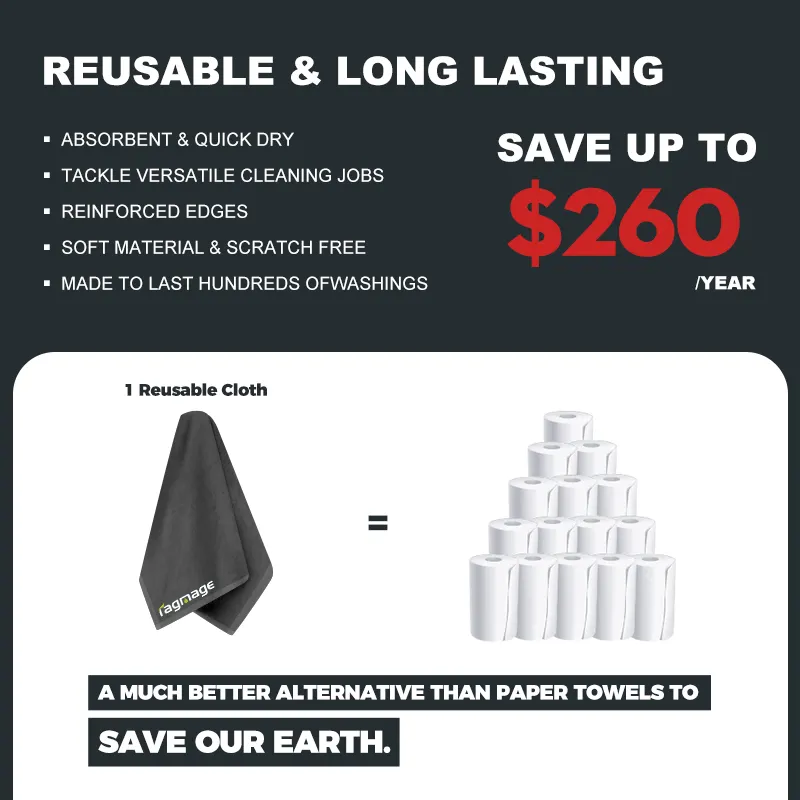 Microfibre Towelling Fabric Products Wholesale - RagMage 5