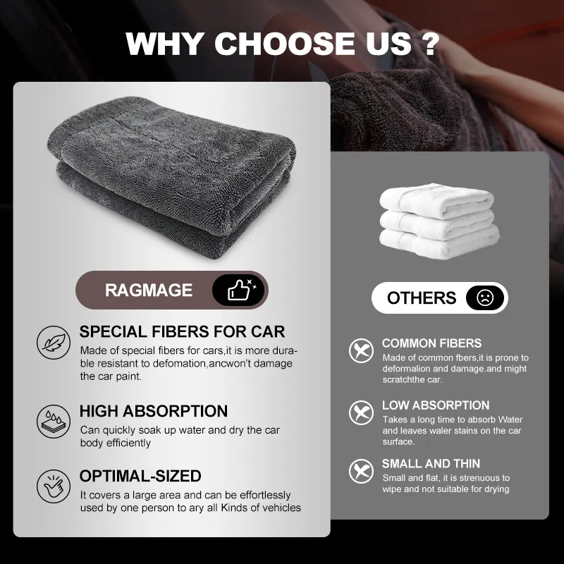 Car Wash Drying Towels - for Car - RagMage 6