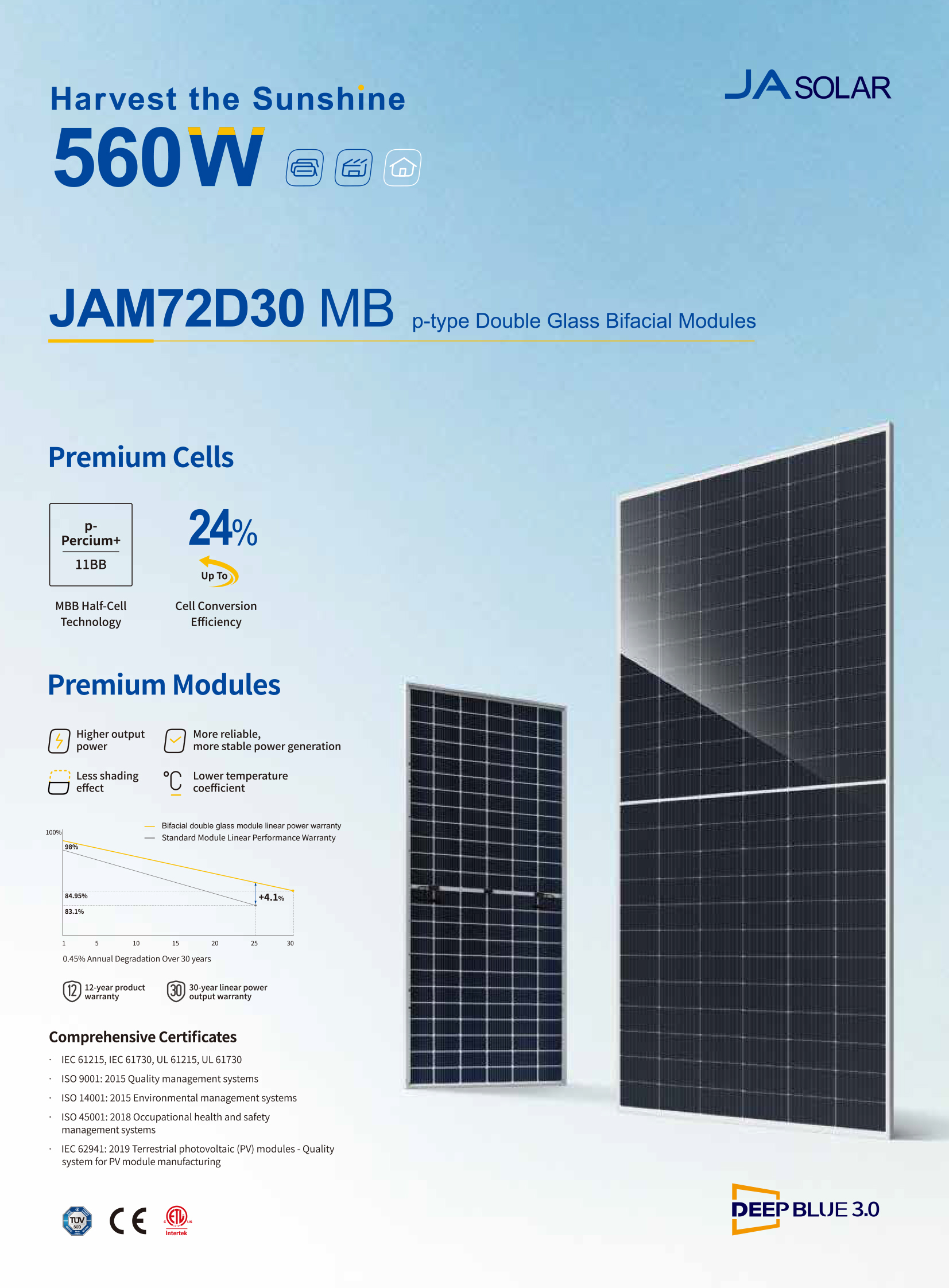 JA 535-560W Solar Panels JAM72D30 MB 535W 540W 545W 550W 555W 560W