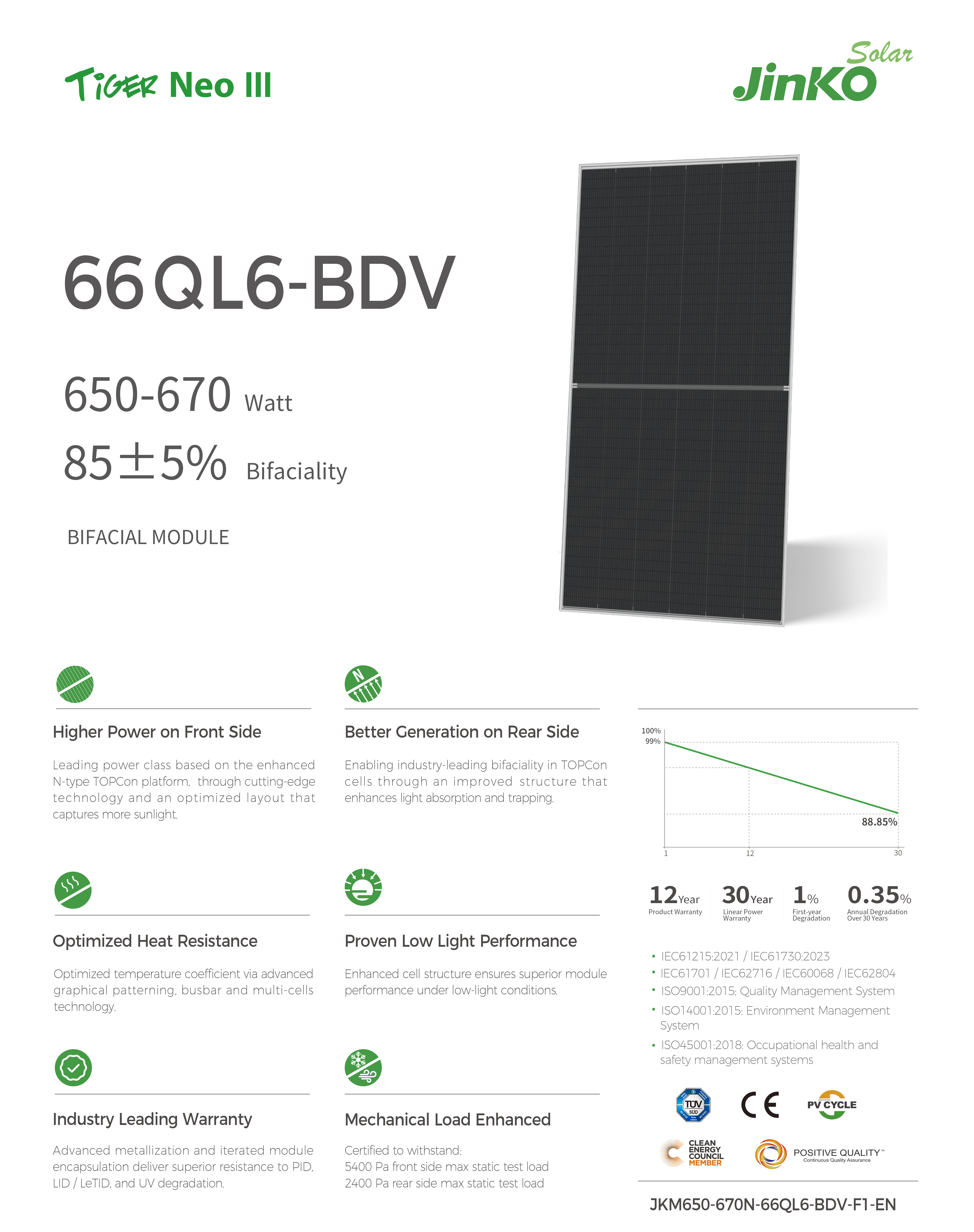 Jinko650-670N Solar Panels 66QL6-BDV 650W 655W 660W 665W 670W1