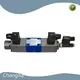 Hersteller von hydraulischen Magnetventilen, Großhandel für Hydraulikventile - ChangJia-1 1