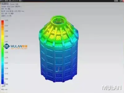fábrica inovadora de design de moldagem rotacional | MULAN 1