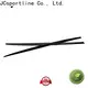 JCsportline volkswagen auto side skirts company for sale 1