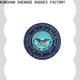 Shengde bulk challenge coins company bulk production 1