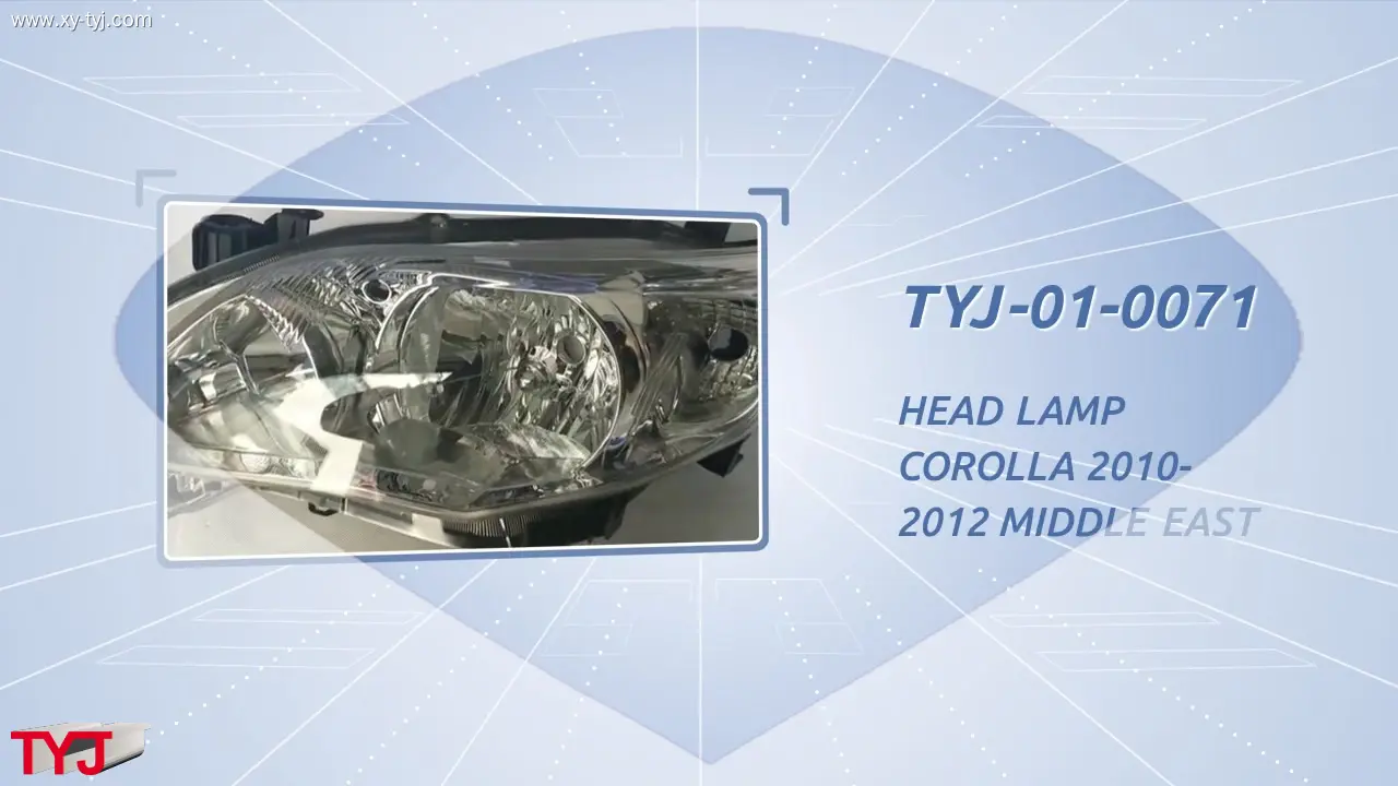 Custom custom headlights for cars brand Manufacturer | TYJ Vehicle Parts 1