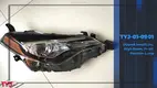 Custom fog light for car vendor Manufacturer | TYJ Vehicle Parts 1