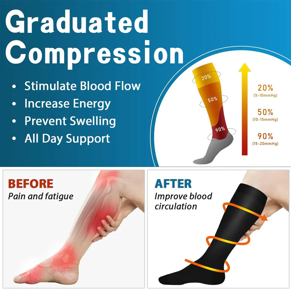 Factory Price Pro Compression Socks Series for Pregnant Women 2