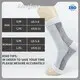 Cost-Effective Ankle Sleeve Manufacturer for Joint Strain Prevention 1