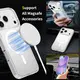 iPhone MagSafe Case