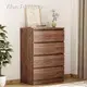 Factory Price Black Chest of Drawers Company 1