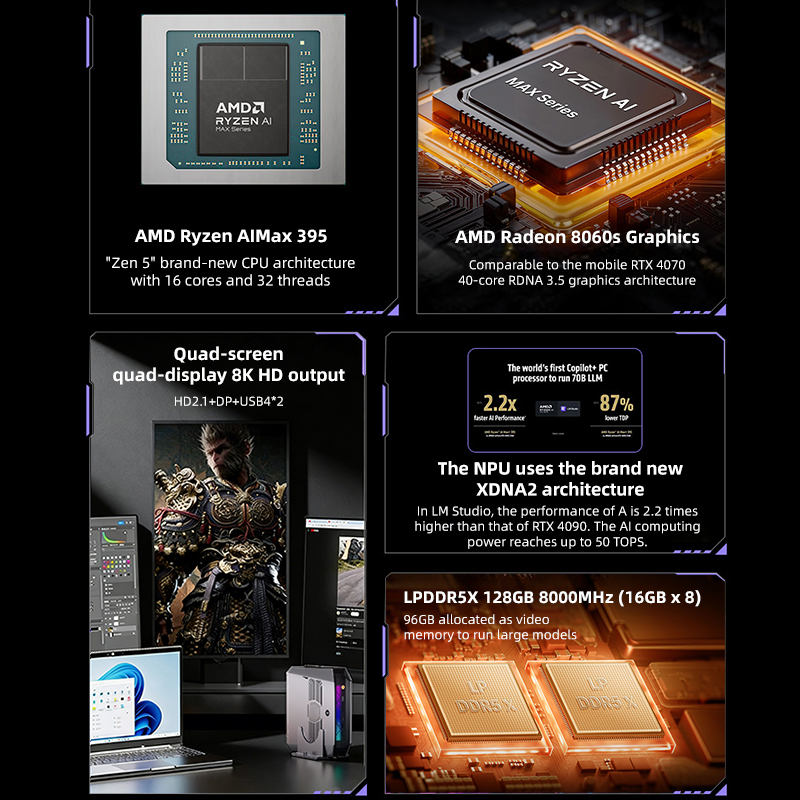 AI Workstation Ryzen AI Max CPU 16 Cores Radeon 8060S GPU 128GB