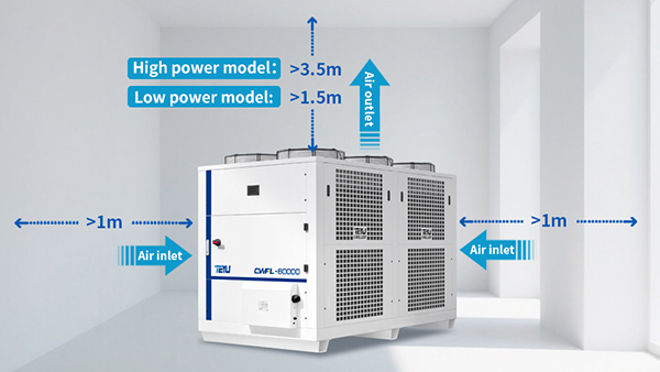 How to Keep Your Water Chiller Cool and Steady Through the Summer?