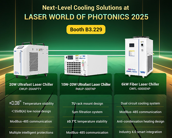 TEYU Showcases Advanced Cooling Solutions at Laser World of Photonics 2025