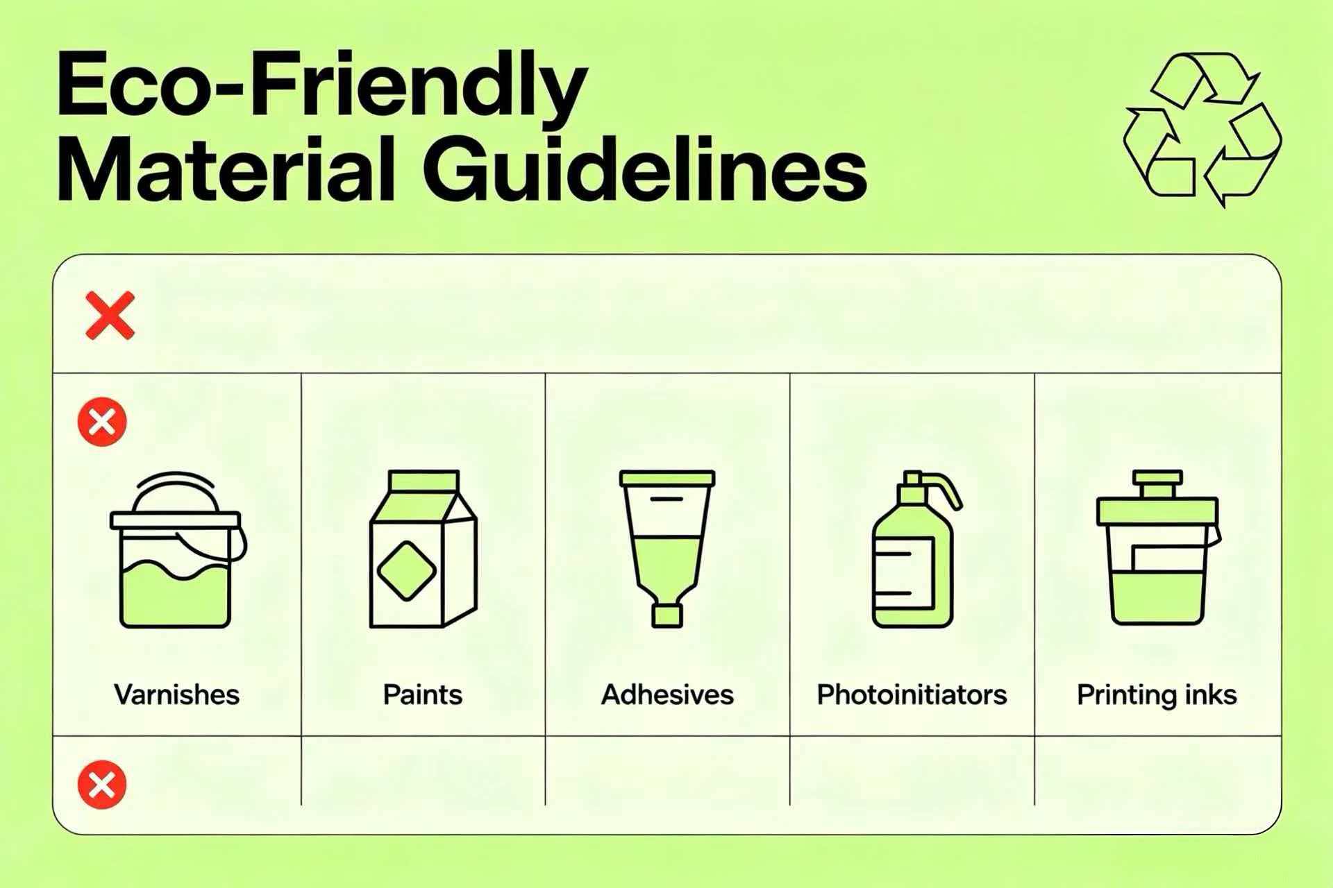 eco-friendly material 