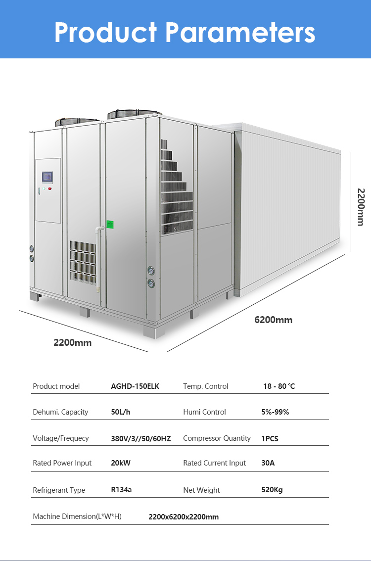 Incense Drying Machine | AIM Industrial Heat Pump Dryer | AIM