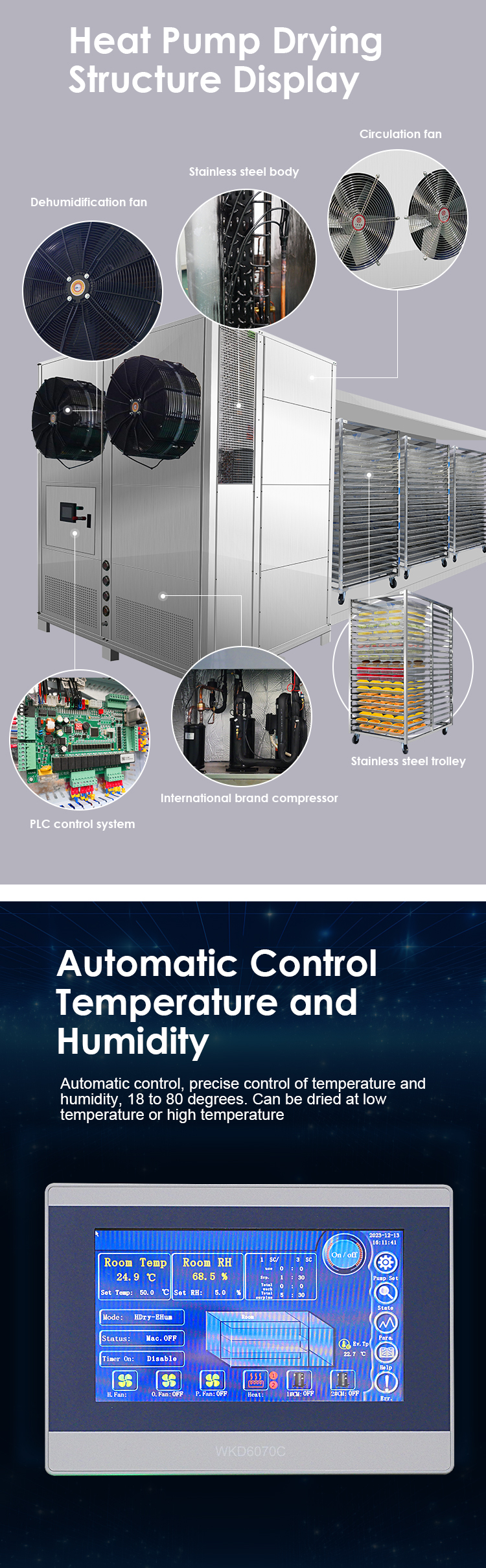 Commercial Heat Pump Dryer for Guava | 1000kg Large Industrial Food ...