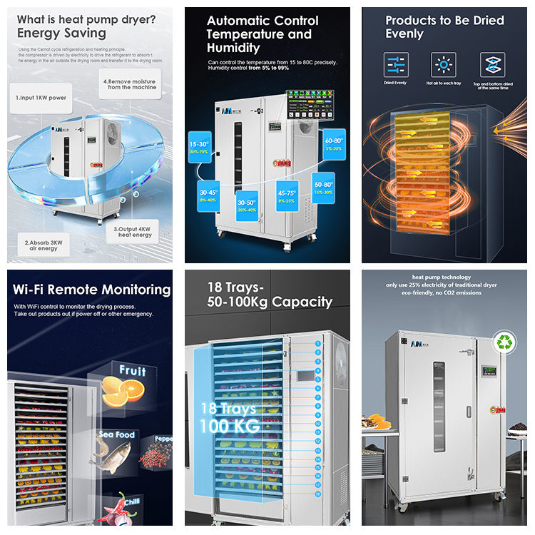 Quomodo Amygdalae Siccari Utiendo AIM Industrial Pump Heat Dryer ...