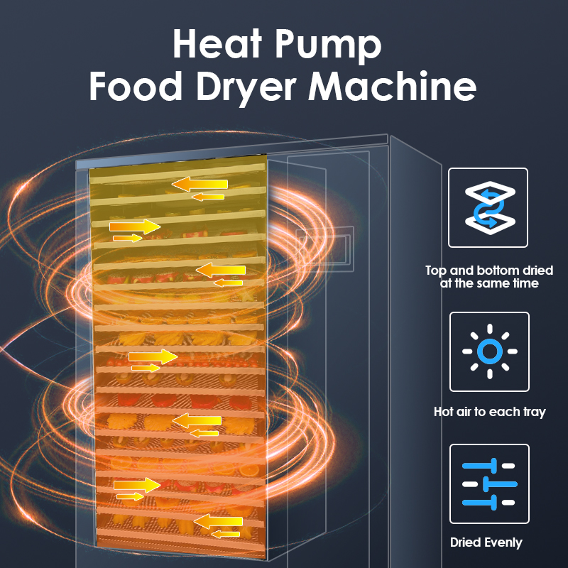 Industrial Food Dehydrator | Commercial Heat Pump Dryer Machine ...