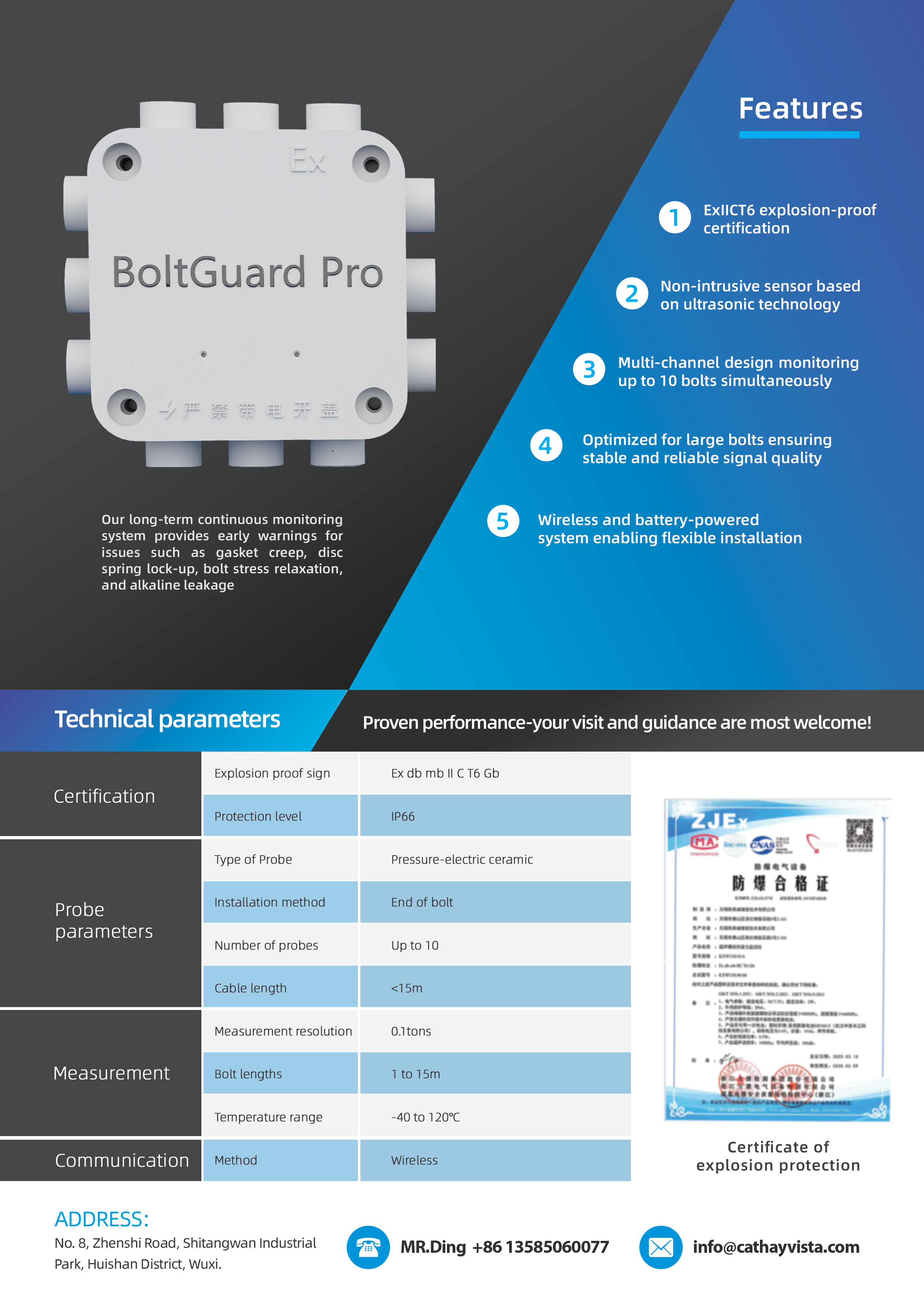 Système de surveillance en ligne de la force de précharge 3