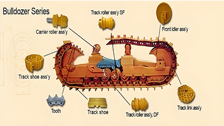 CNC Bulldozer Sprockets