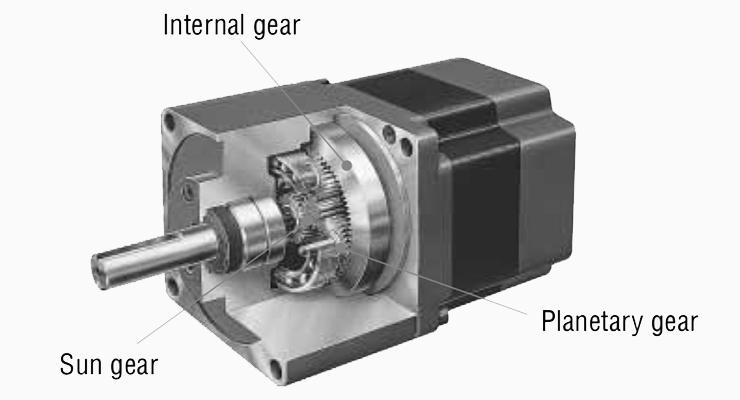 Gearbox with stepper motor
