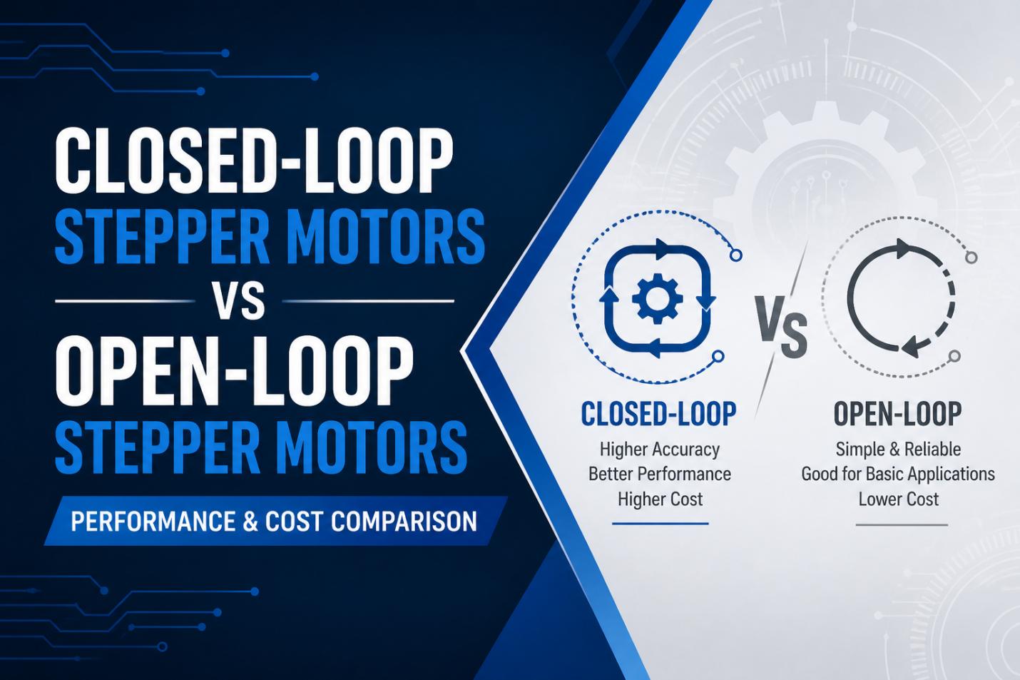 Closed-Loop Stepper Motors vs Open-Loop: Performance & Cost Comparison ...
