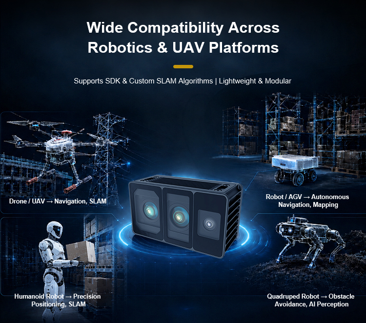 Odin1 Spatial Memory&SLAM Module for Robotics, UAVs&AI Systems | 3D ...