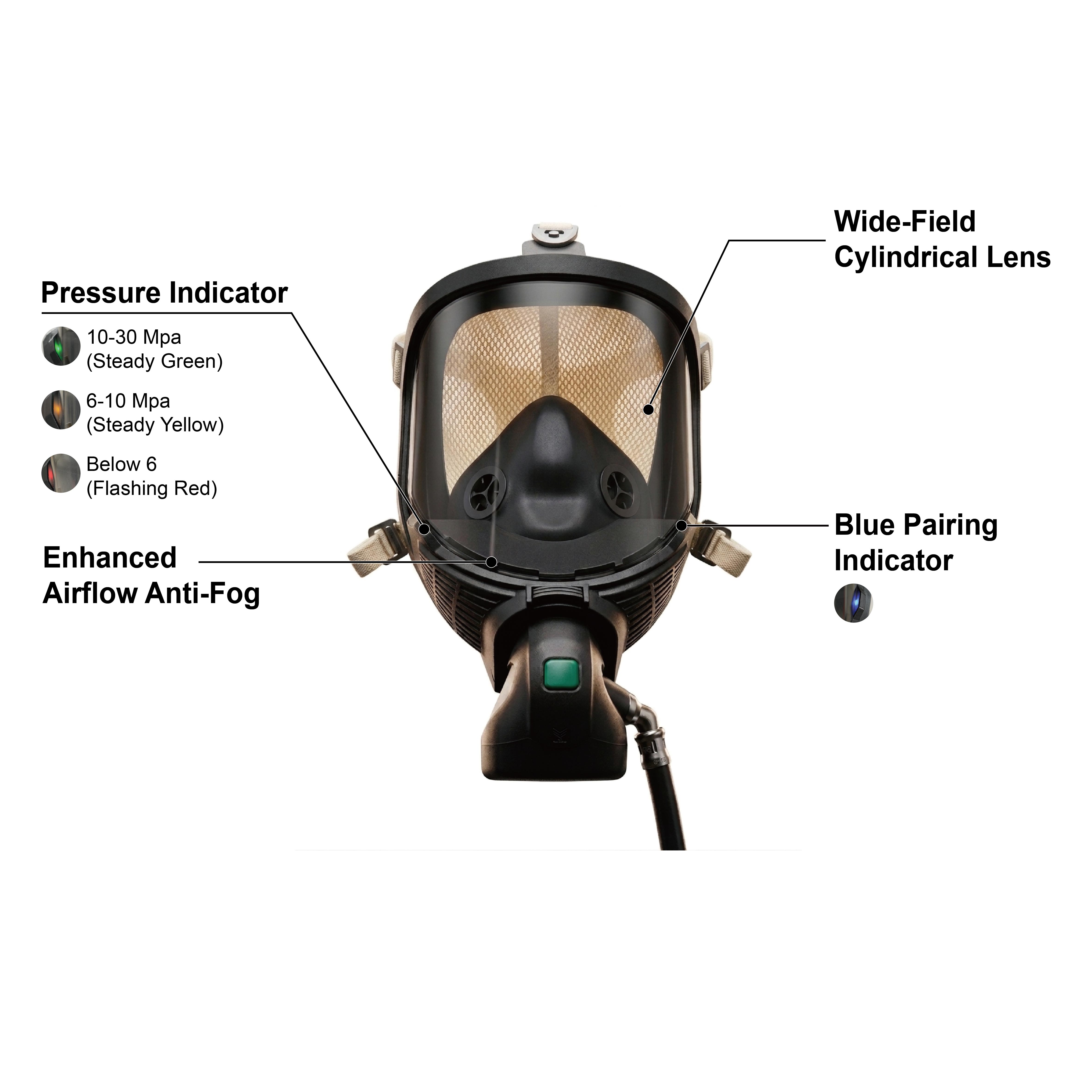 Scba Auto Locks FENAN C-Series SCBA Face Mask – Integrated HUD, Wide-View Lens, Auto ...