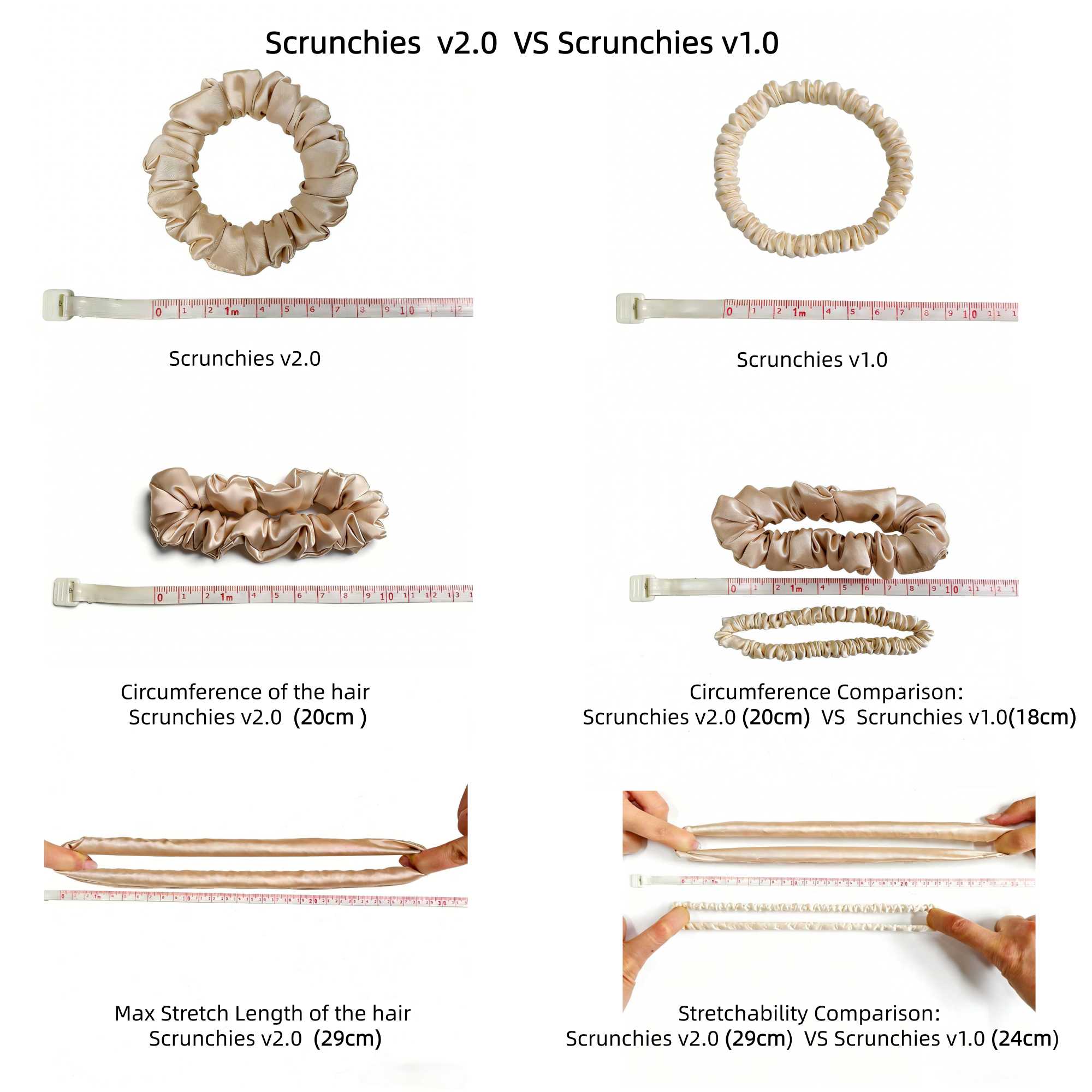 2026 Second Generation High Elasticity Scrunchie Core with 99% Recovery