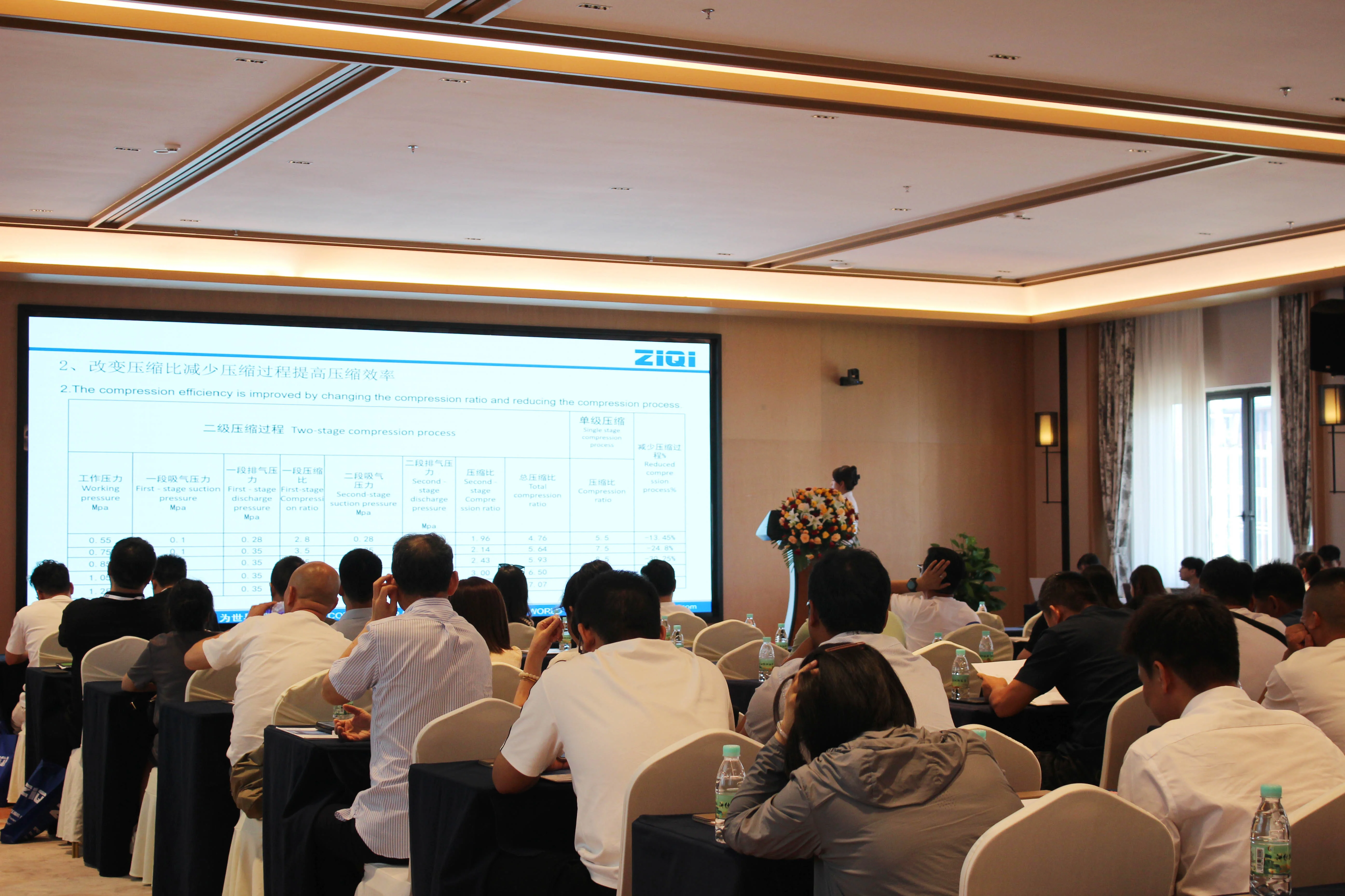 Product presentation