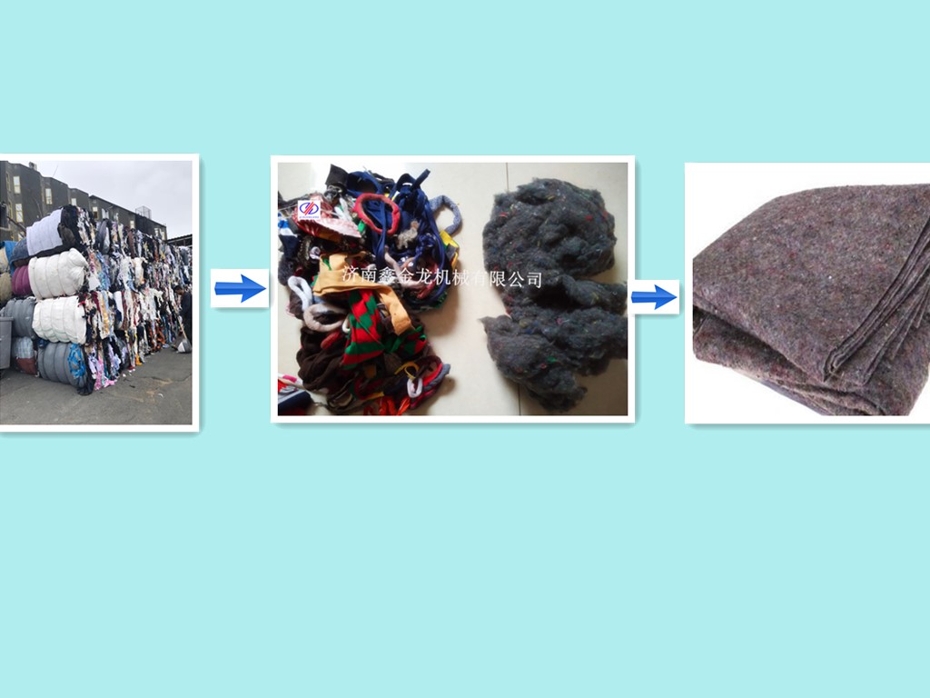  Best Which fabric recycling machine manufacturer can provide a complete industrialized production line for cutting, crushing, Factory Price - Xinjinlong Machinery 